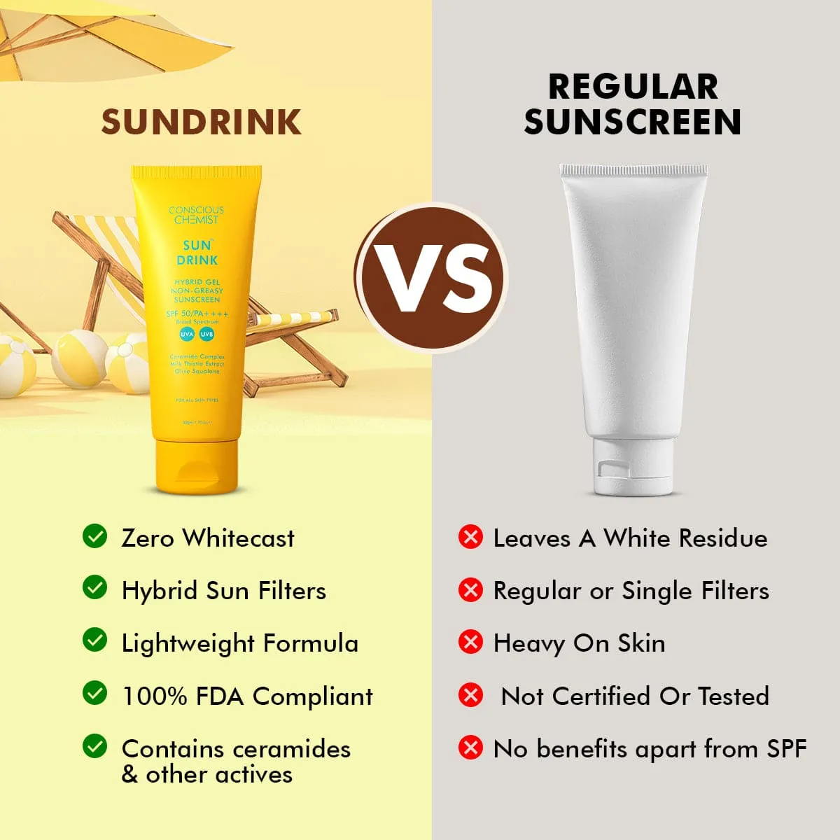 Ceramide Sunscreen | Dewy & Lightweight | SPF50 PA     | Oil-Free